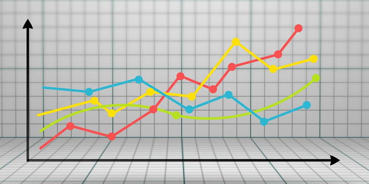 A line graph showing 4 sets of data in different colours