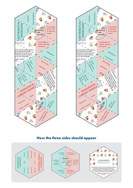 The hexaflexagon template with two cutouts, and an example of how each side should look